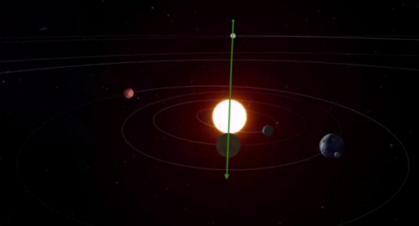 Манай нарны аймгийн гадна орших сартай ижил гараг илрүүлжээ